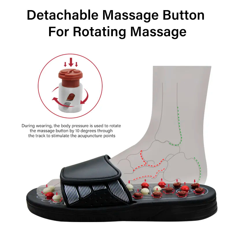 Luxetize Acupressure Slippers
