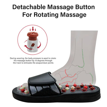 Luxetize Acupressure Slippers